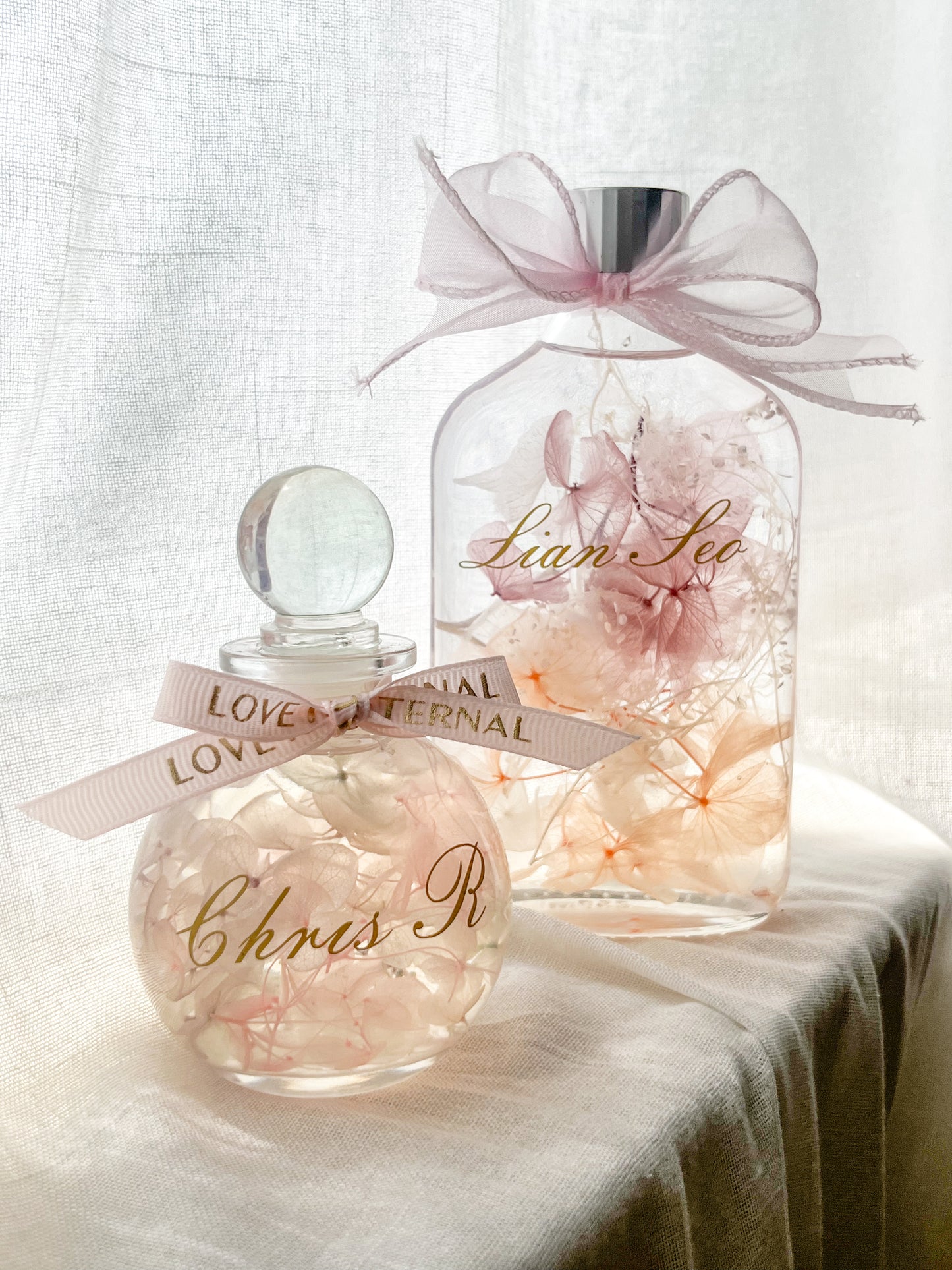 Potion #1 - Enchanted Hydrangea Elixir